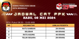 Bener Pengumuman Jadwal CAT PPK KPU Kota Bengkulu